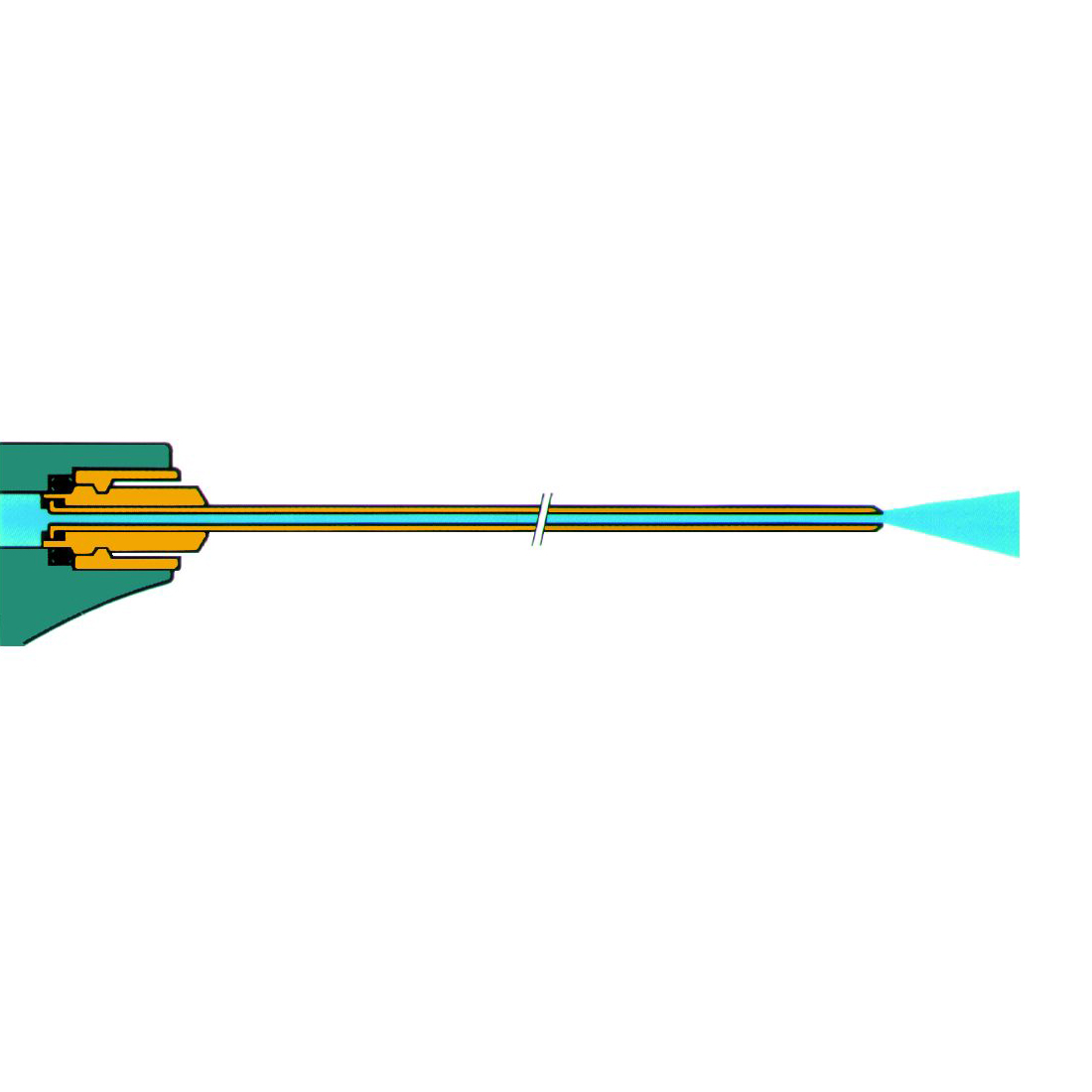 Funktionsprinzip 0690 03 00