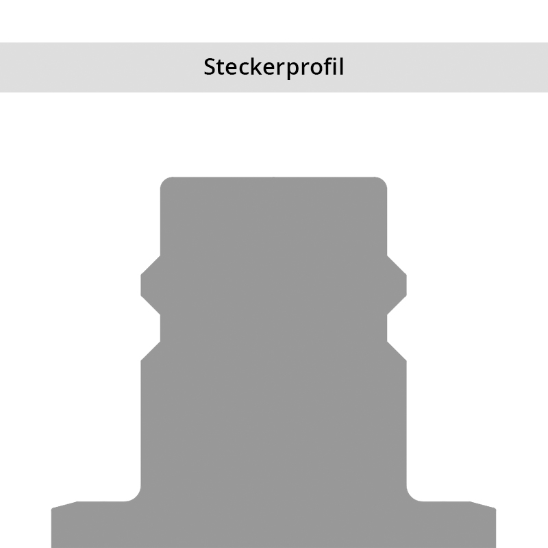 Steckerprofil Serie 39