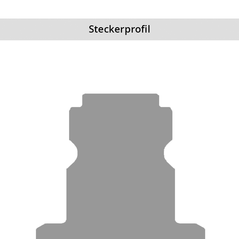 Steckerprofil Serie HP1000