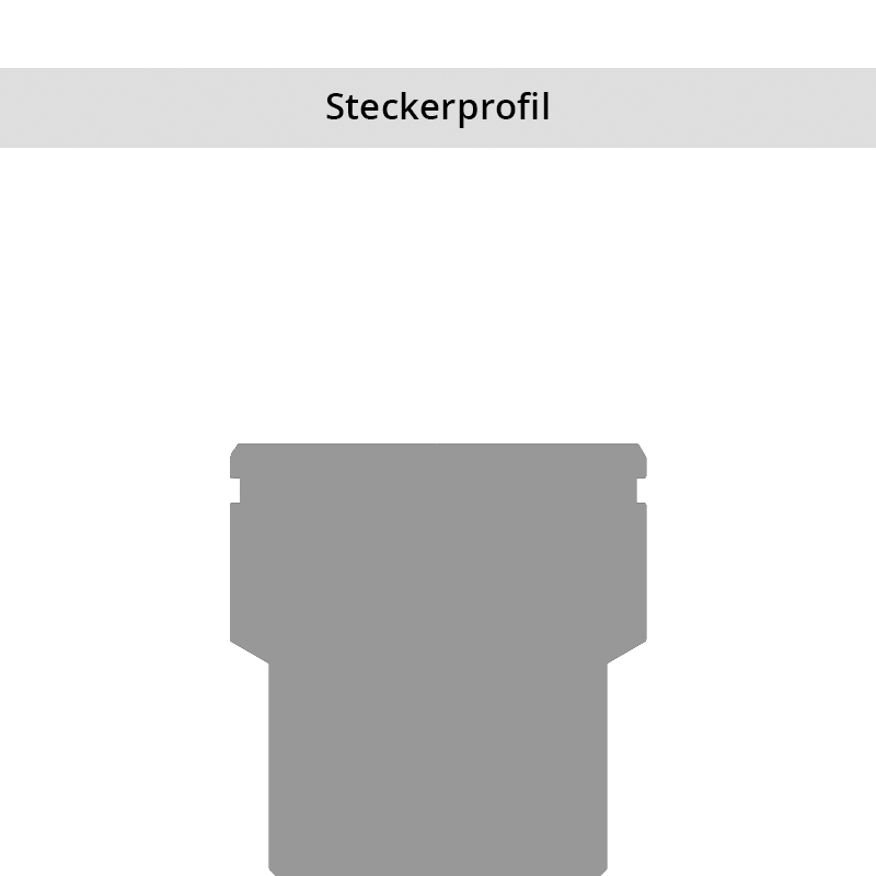 Steckerprofil Serie 608