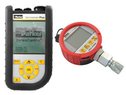 Measuring Devices