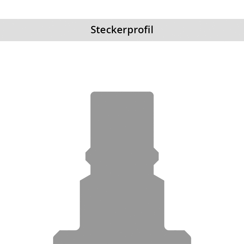 Steckerprofil Serie 48