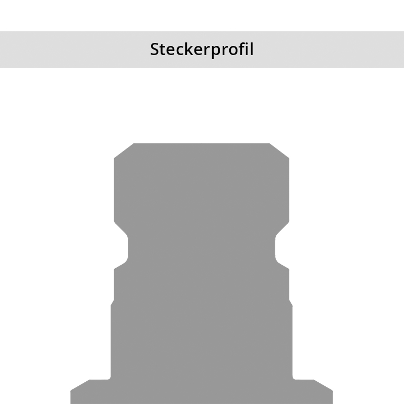Steckerprofil Serie 37